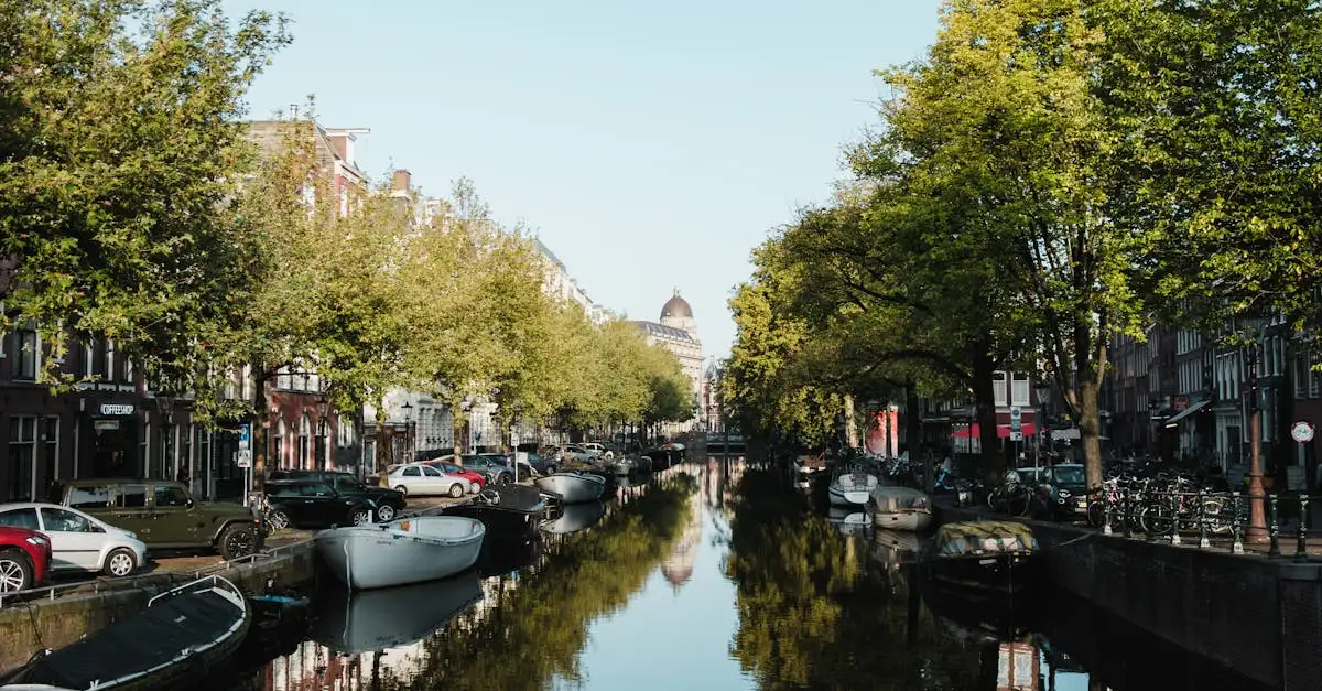 Buurt amsterdam