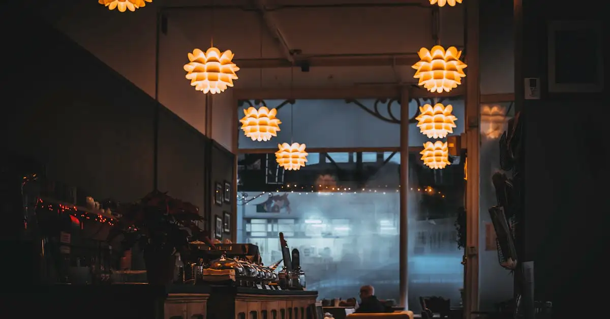 Cafe in de buurt zwolle