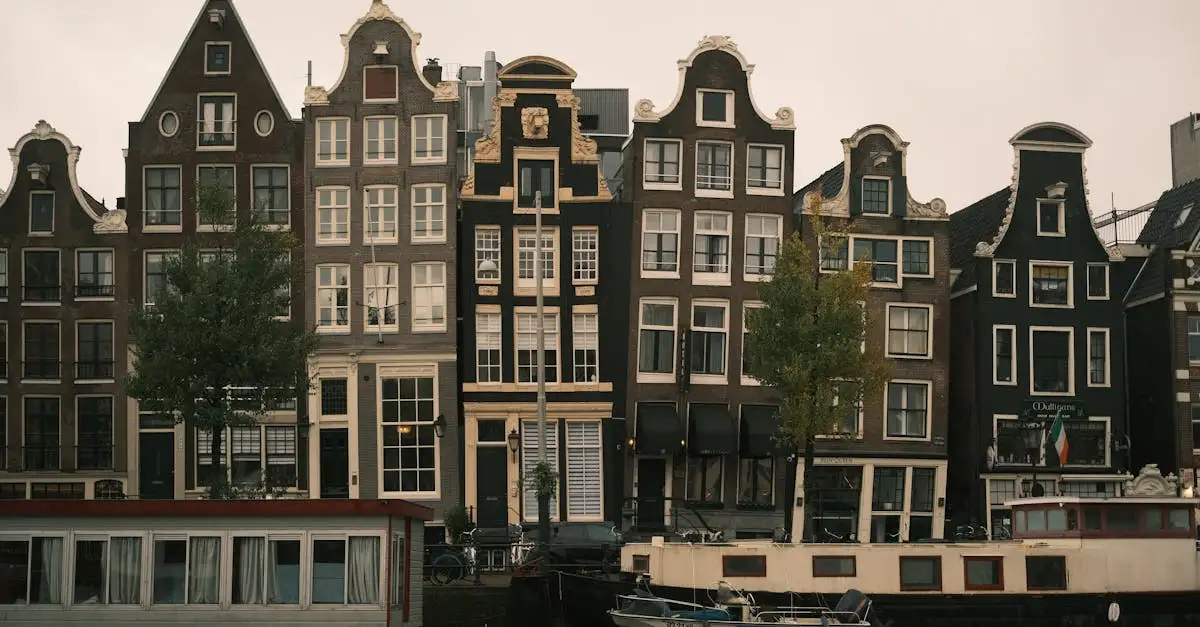 Wonen in de Plantagebuurt van Amsterdam