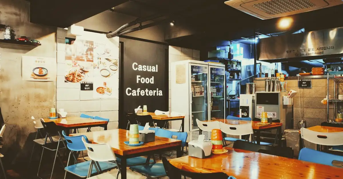 Restaurants nu open in de buurt